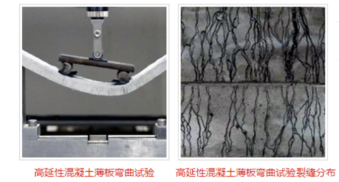 混凝土實驗 混凝土實驗